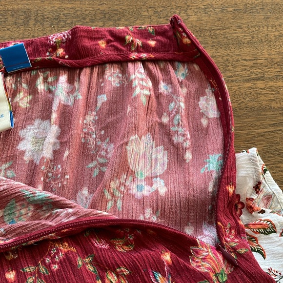 Farm for Anthropologie Skirt - Picture 6 of 9